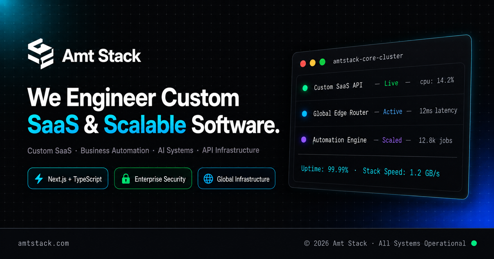 Amt Stack — Best Software Company & Software Solutions
